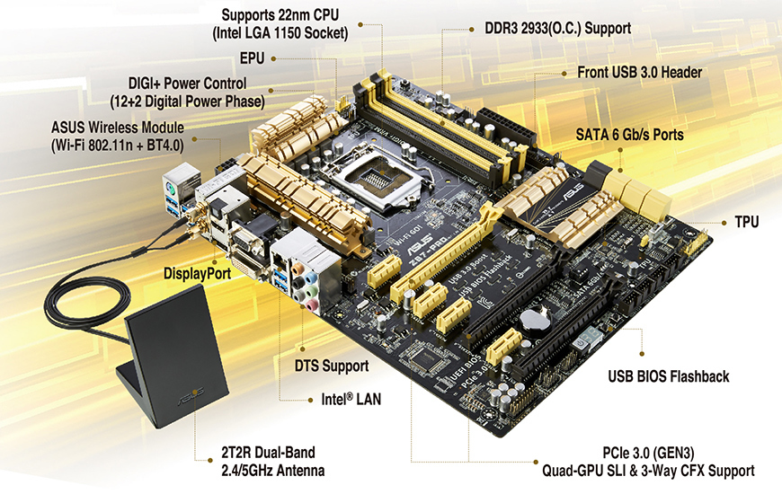 Asus z87 pro разгон памяти